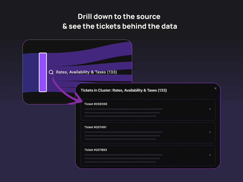 Trends & Topic Insights by Pluno thumbnail 3